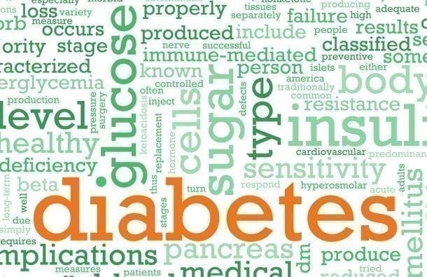 25 Things You Should Know About Diabetes