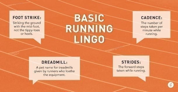 The Ultimate Guide to Running Lingo