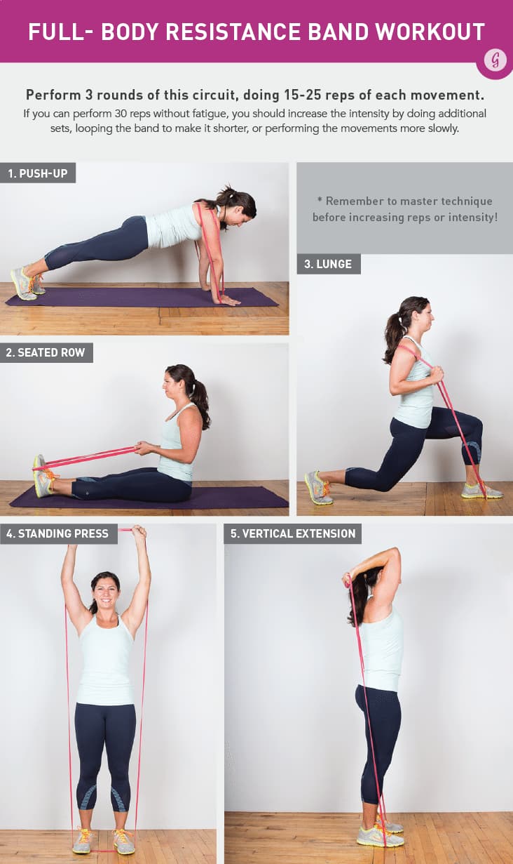 7 Do-Anywhere Resistance Band Exercises | ACTIVE