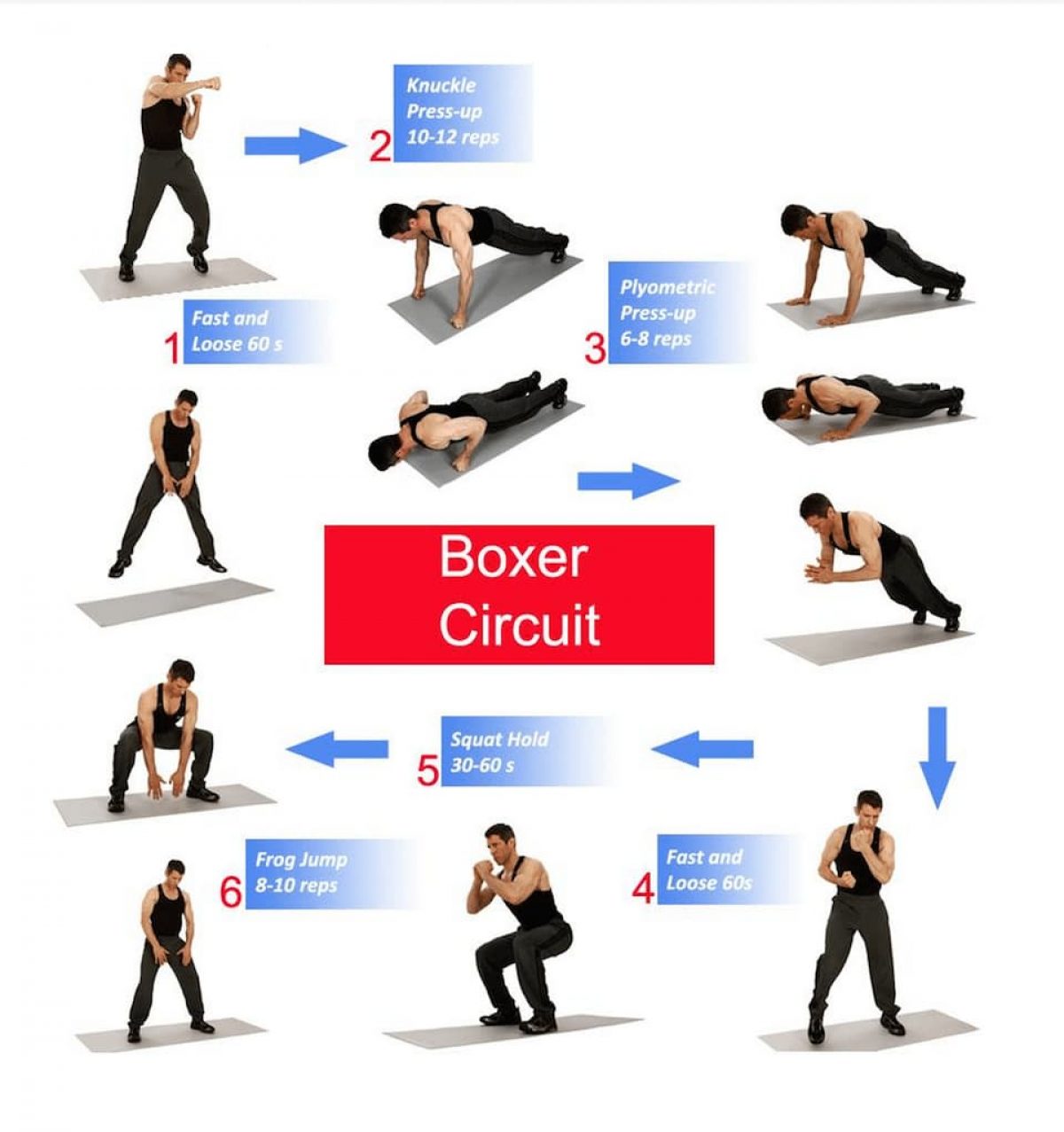 best boxing home workout