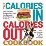 Calories In Calories Out Logo