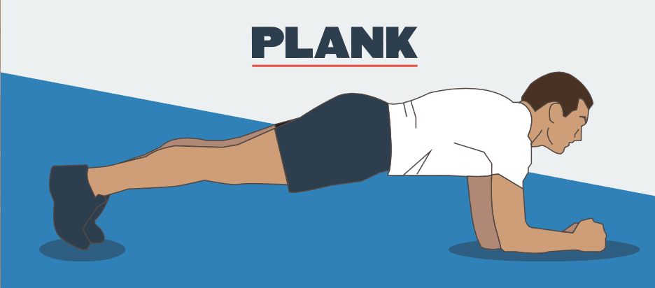 graphic showing proper planking form