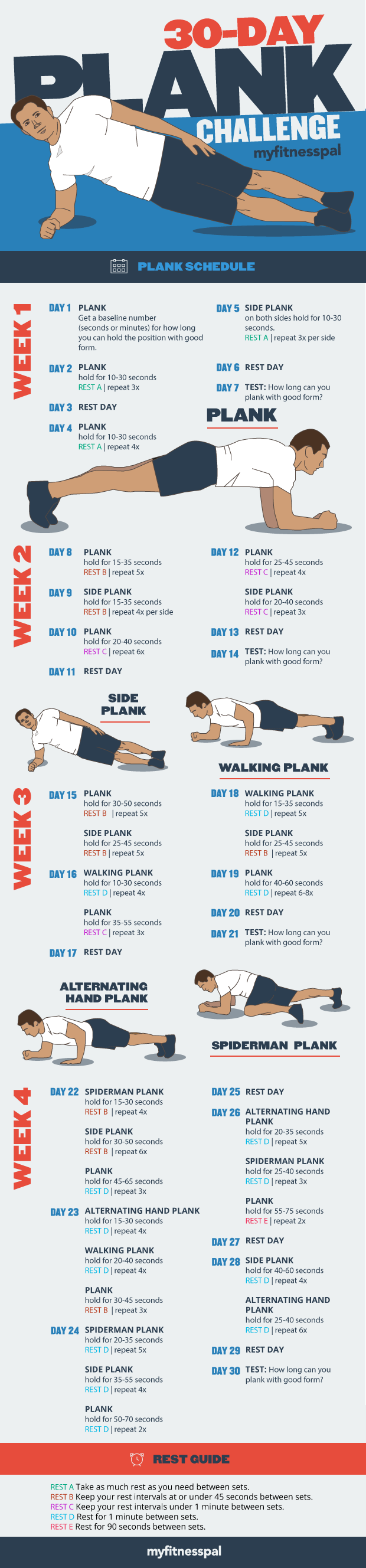 30-day plank challenge infographic v5