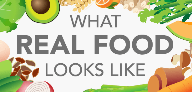 What Real Food Looks Like [Infographic]
