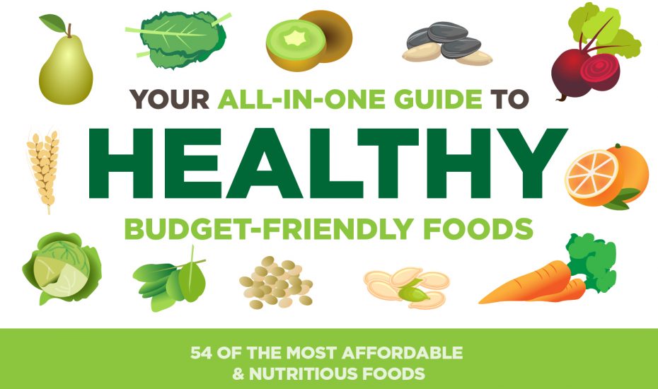 Your Guide to Budget-Friendly Grocery Shopping