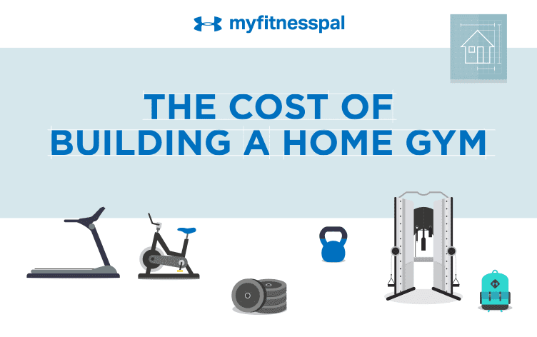 Your Guide to Building a Home Gym on Any Budget