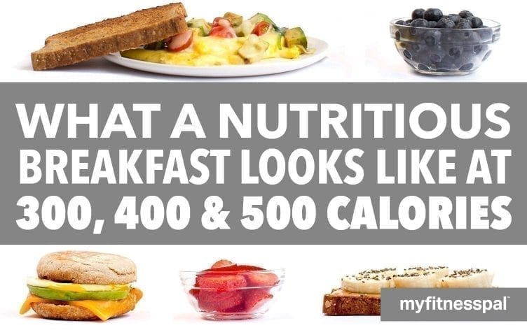 What a Nutritious Breakfast Looks Like at 300, 400 & 500 Calories [Infographic]