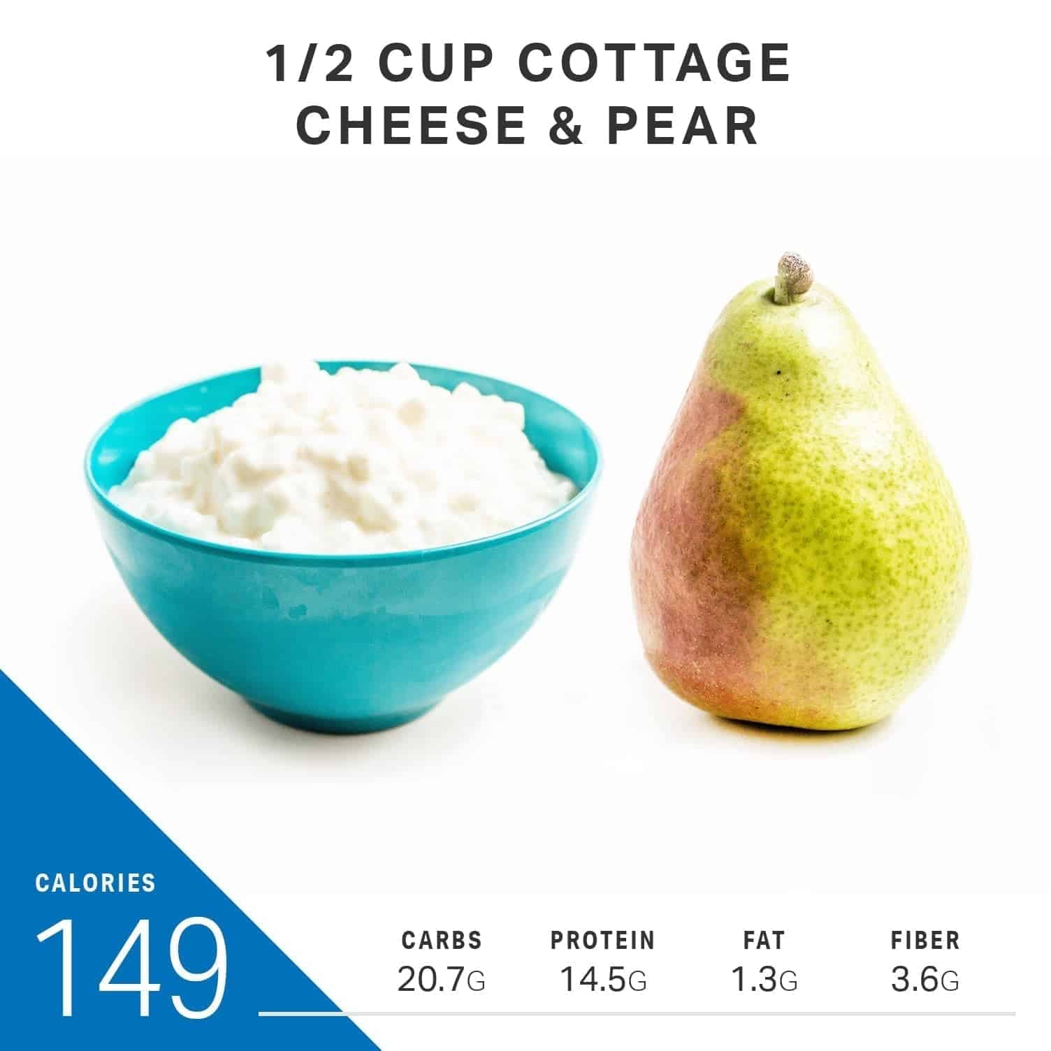 What The 1 200 Calorie Diet Looks Like Infographic Weight Loss