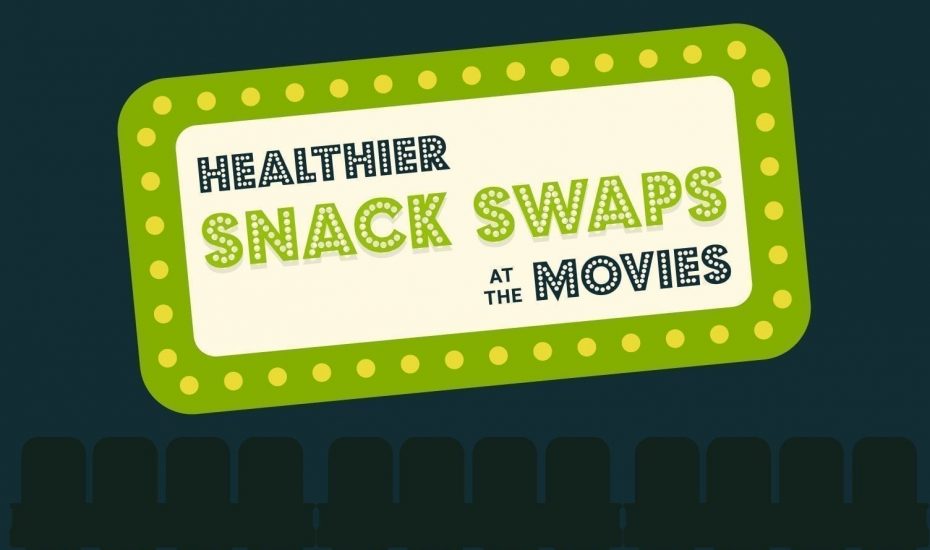 Healthier Snack Swaps at the Movies [Infographic]