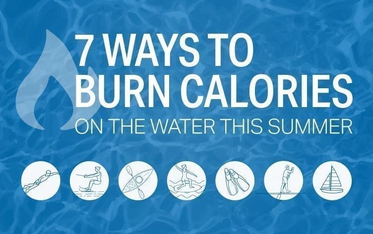 7 Ways to Burn Calories Through Water Sports