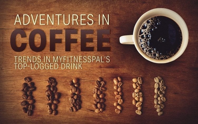 Coffee Fuels Back-to-School Season for MyFitnessPal Users [Infographic]