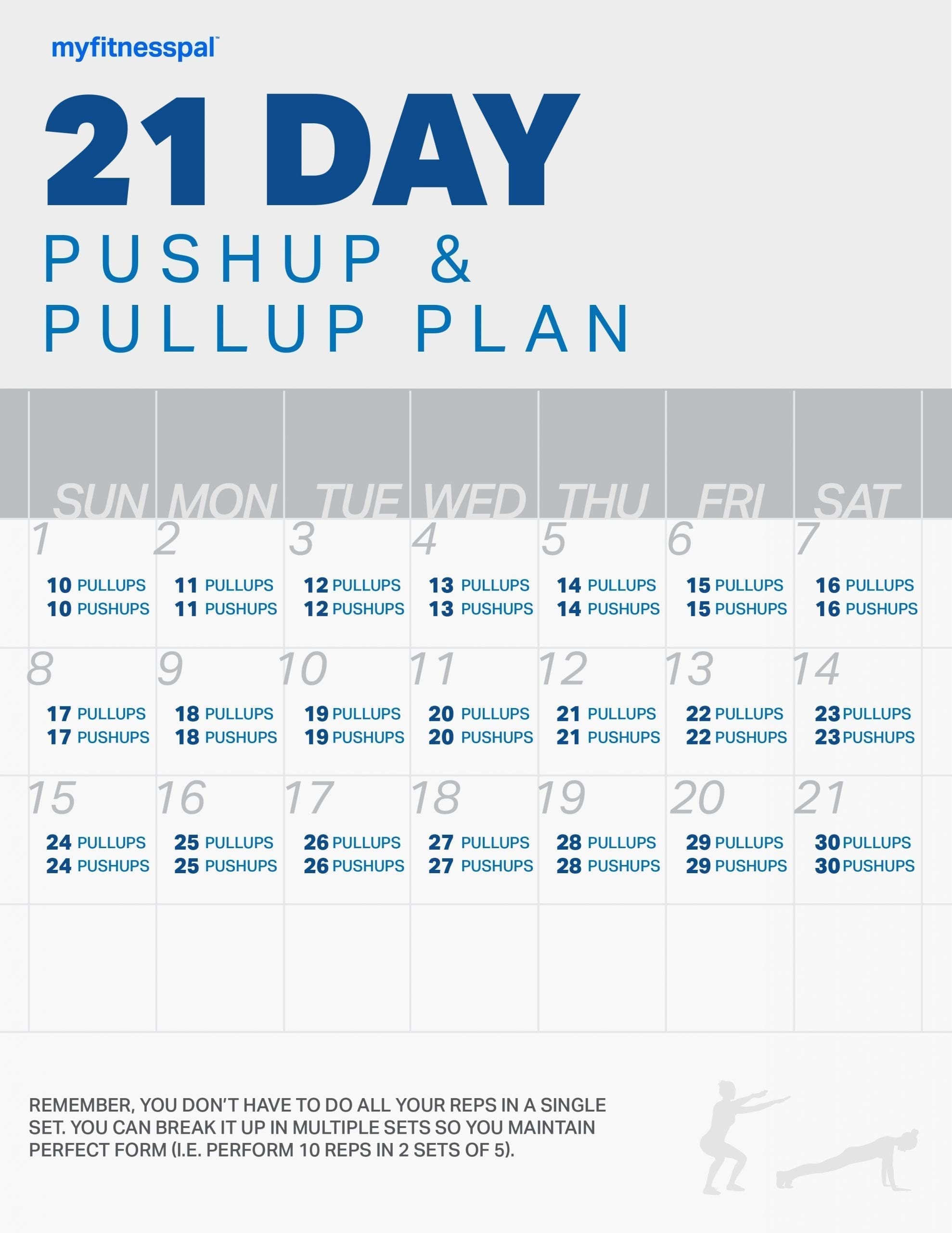 The 21 Day Pushup and Pullup Plan Fitness MyFitnessPal
