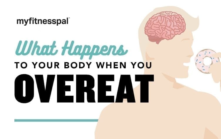 Your Body When You Overeat [Infographic]