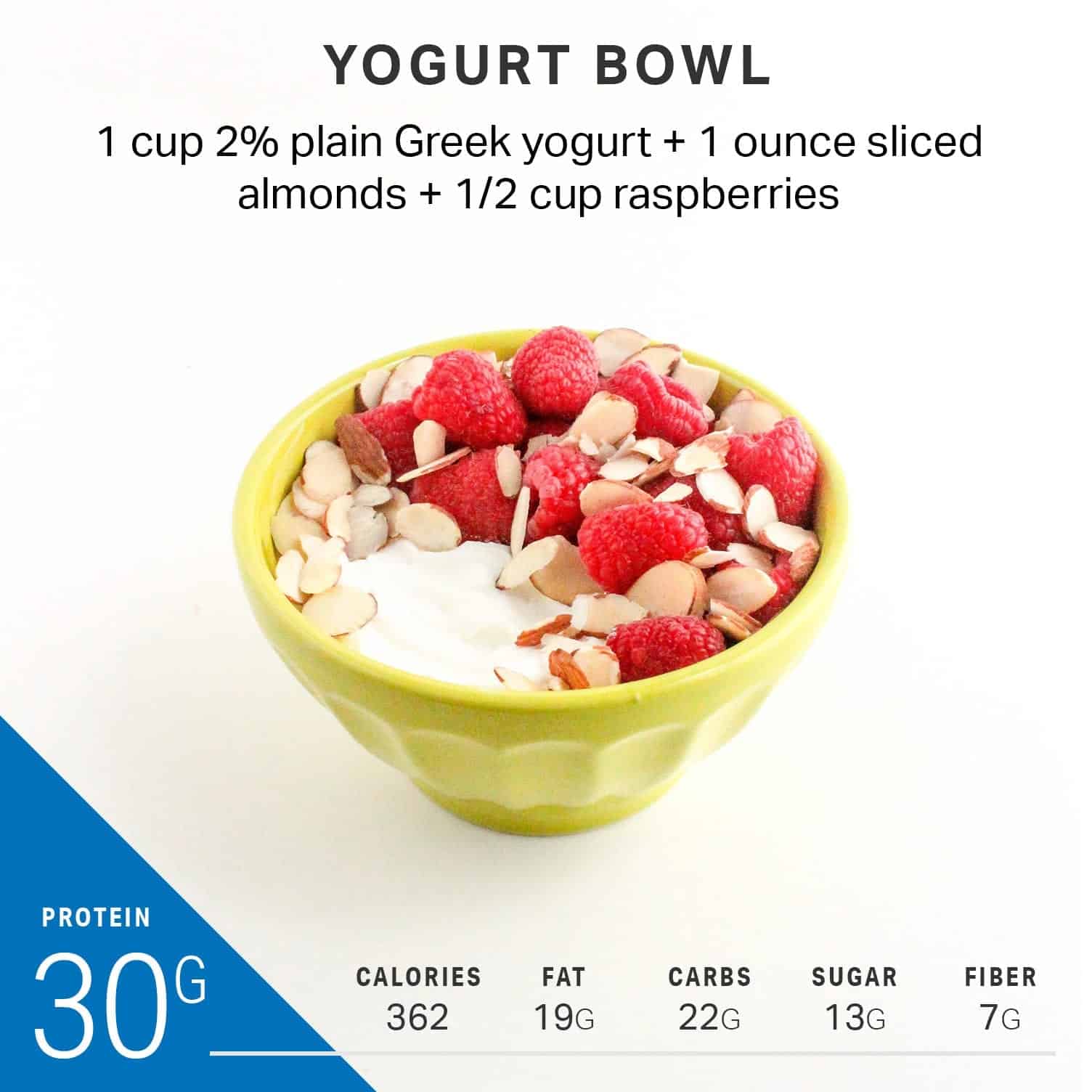 Йогурт 30 грамм белка. Протеиновый йогурт калории. High Protein 30 грамм белка йогурт. Йогурт белорусский с 30грам.белка. 30 грамм протеина