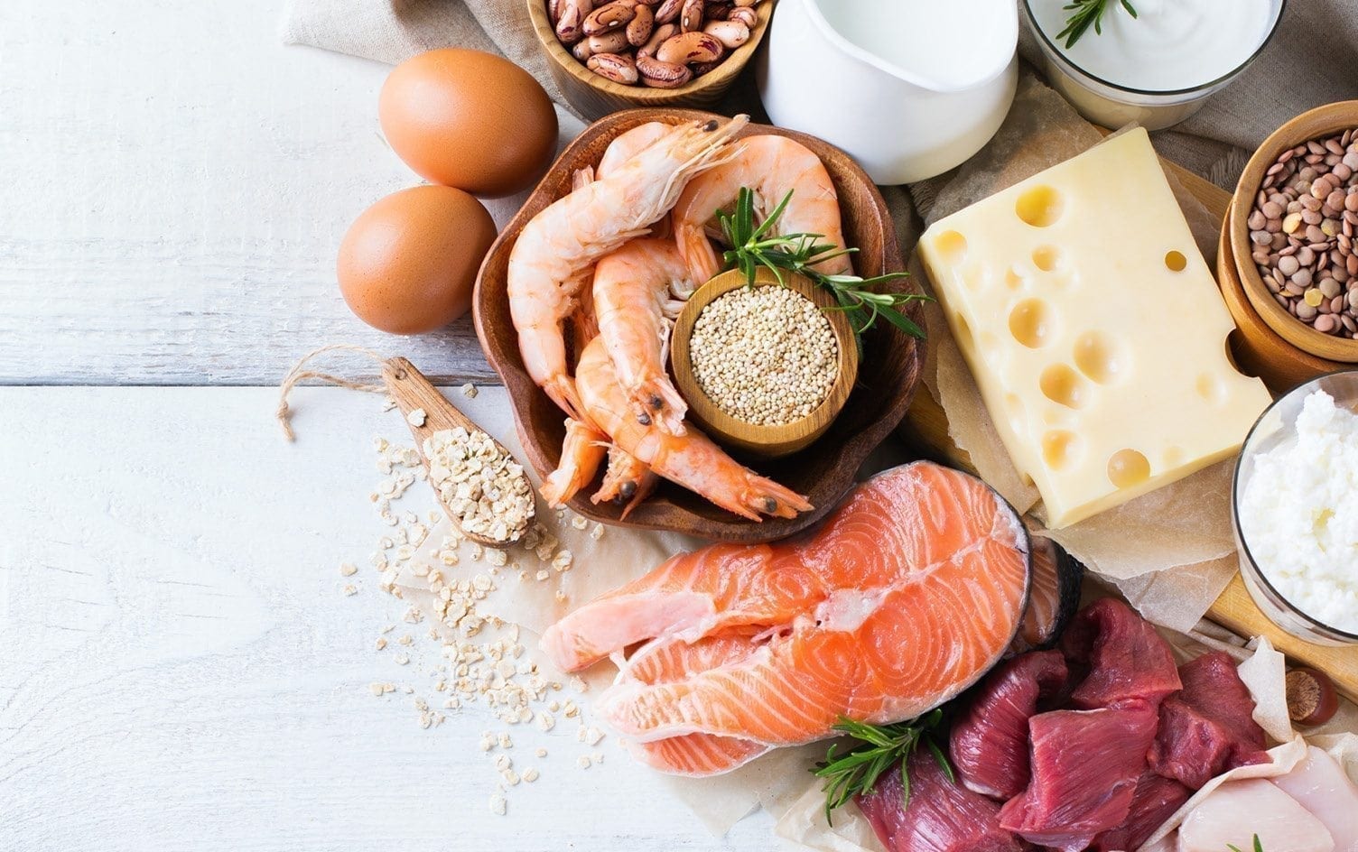 The Essential Guide to Protein for Optimal Health