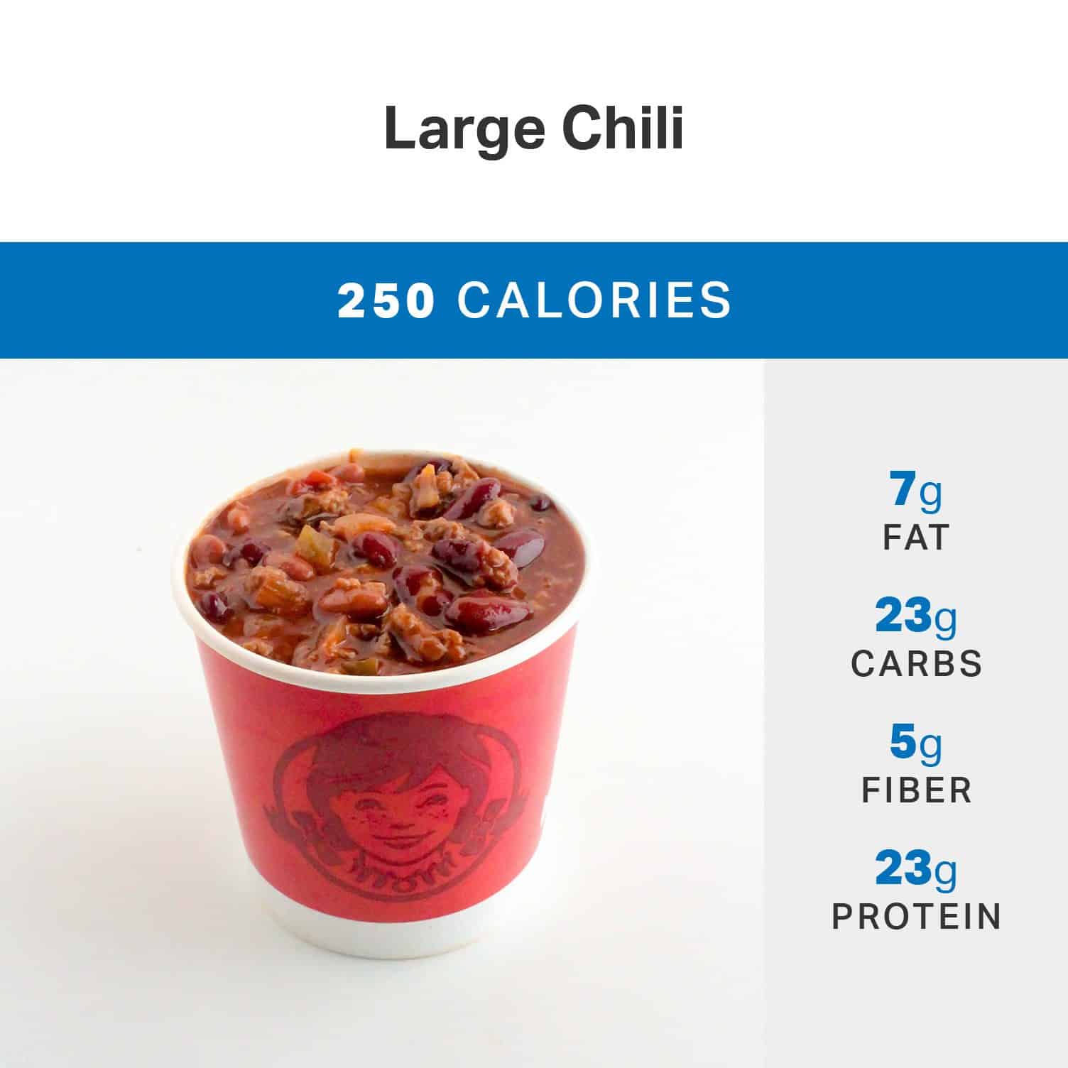 Wendy'S Chili Nutrition  