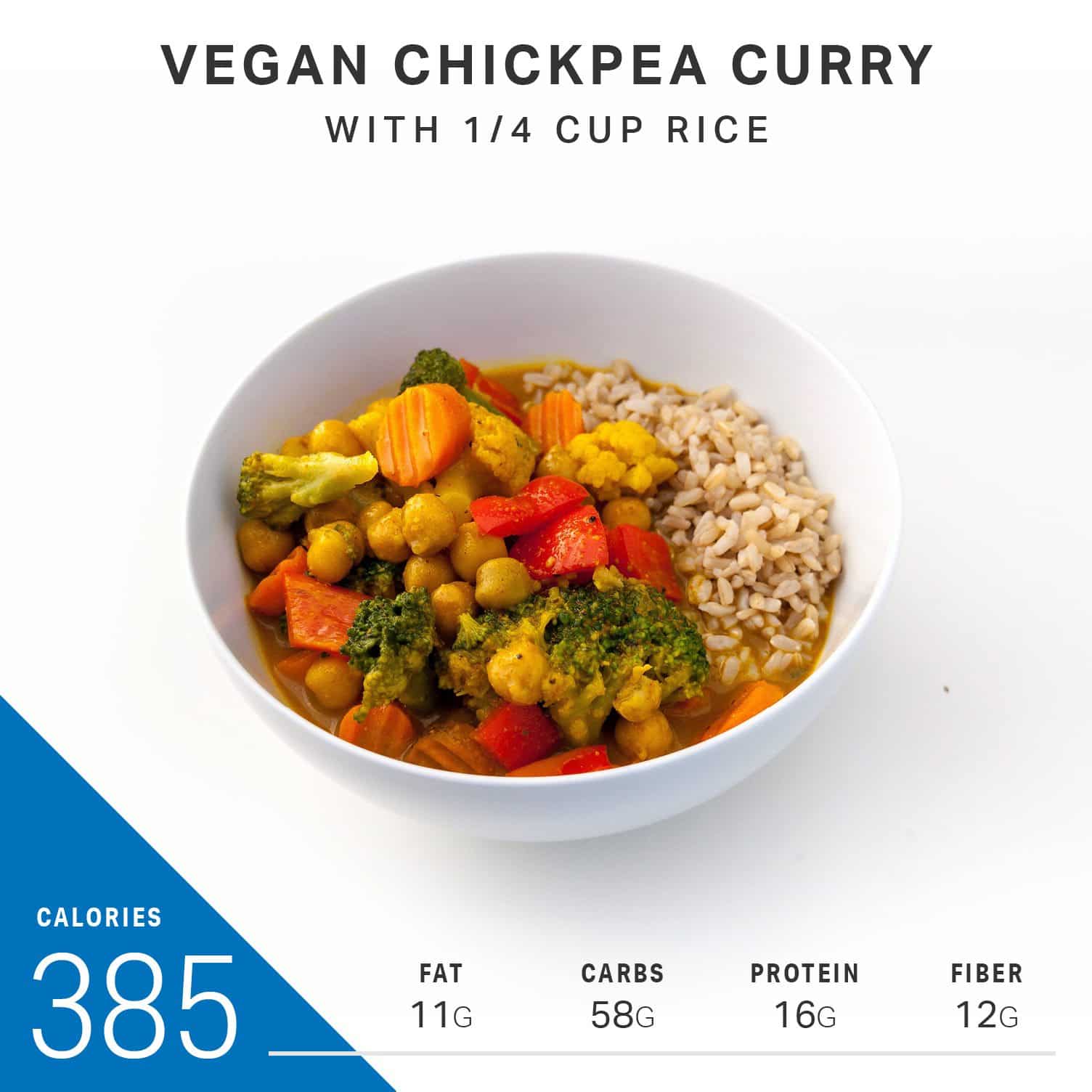 What a 400-Calorie Vegetarian Dinner Looks Like | Weight Loss ...