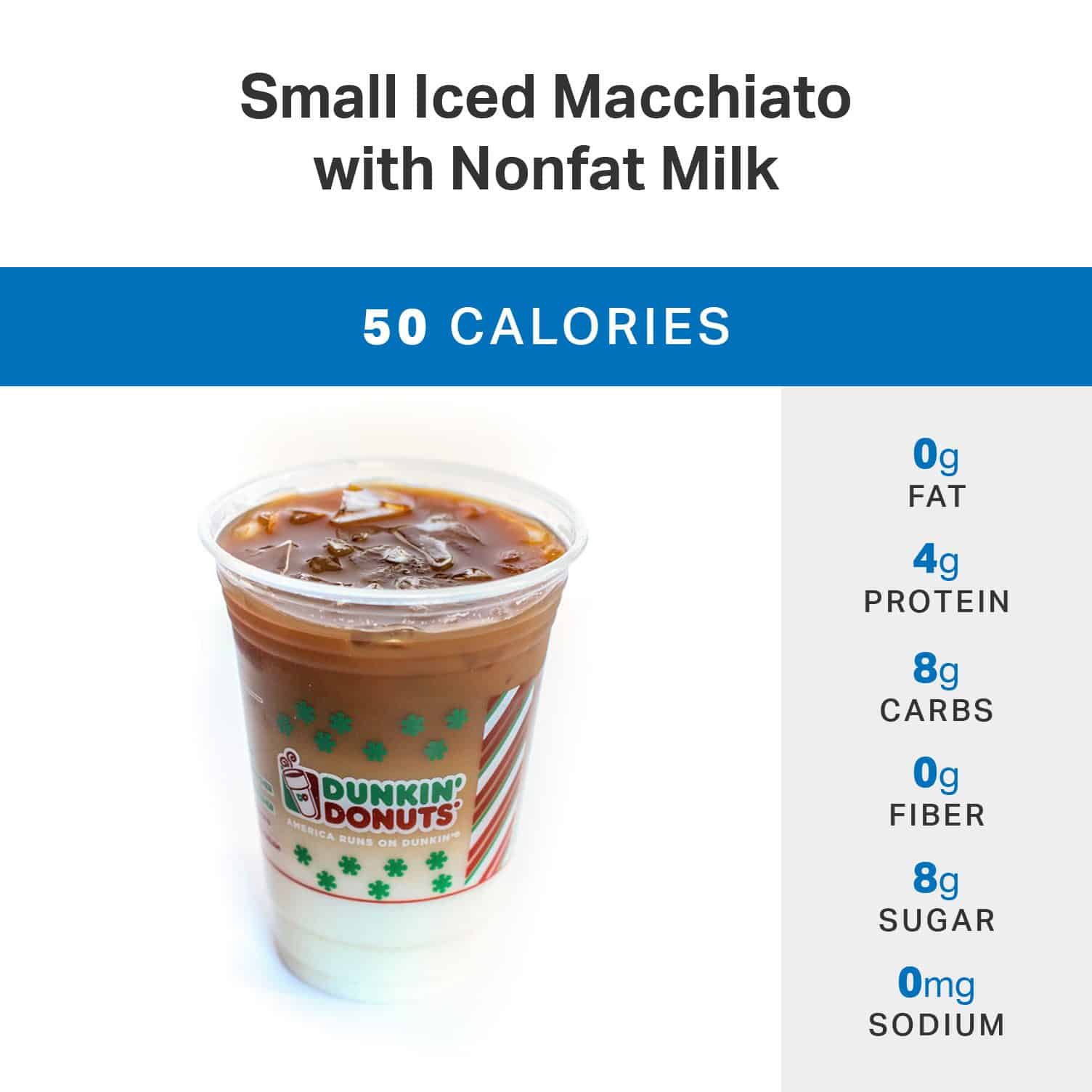 Dunkin Donuts Nutritional Value Chart