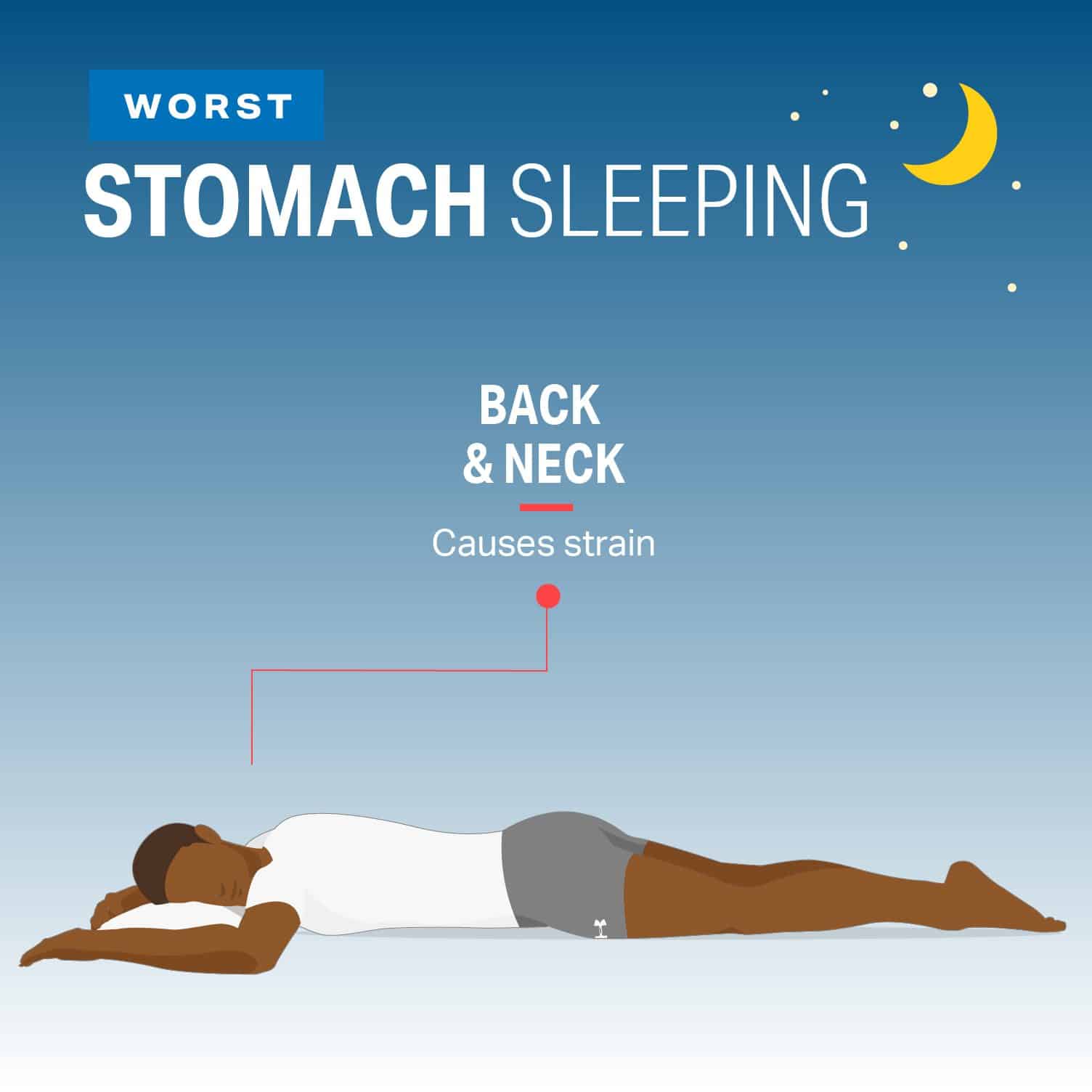 Sleeping positions: Is yours correct? -Seychelles Nation