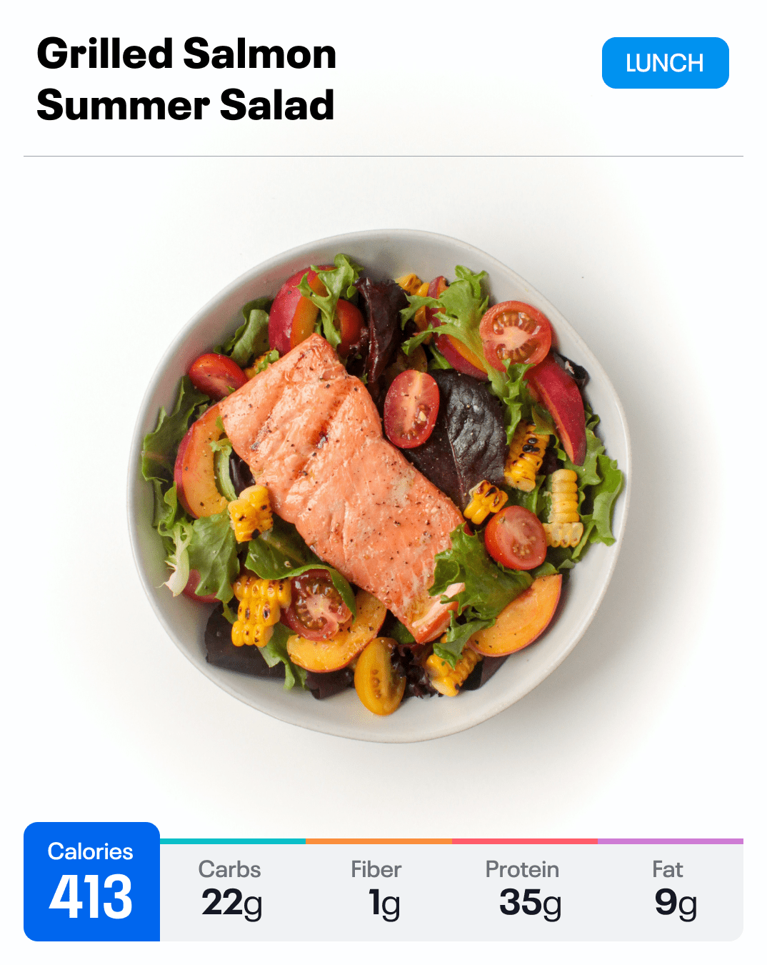 What 1,500 Calories Looks Like (Summer Edition)