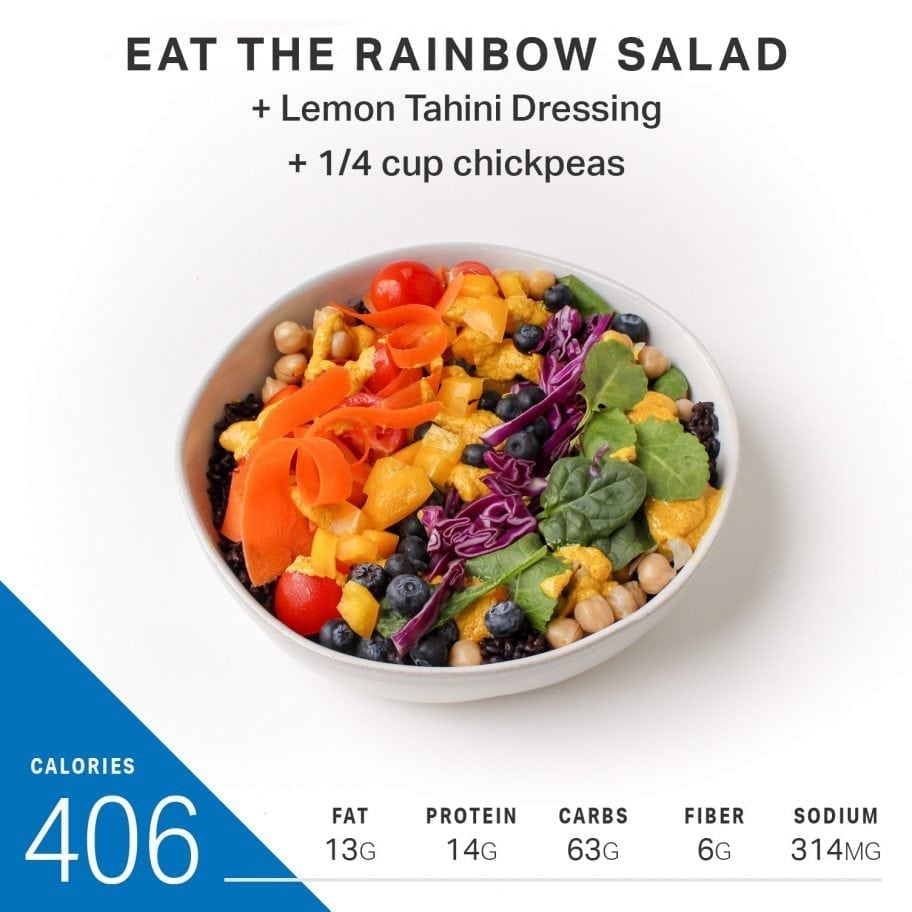 What a Vegetarian-Friendly 1,800-Calorie Day Looks Like | Weight Loss ...