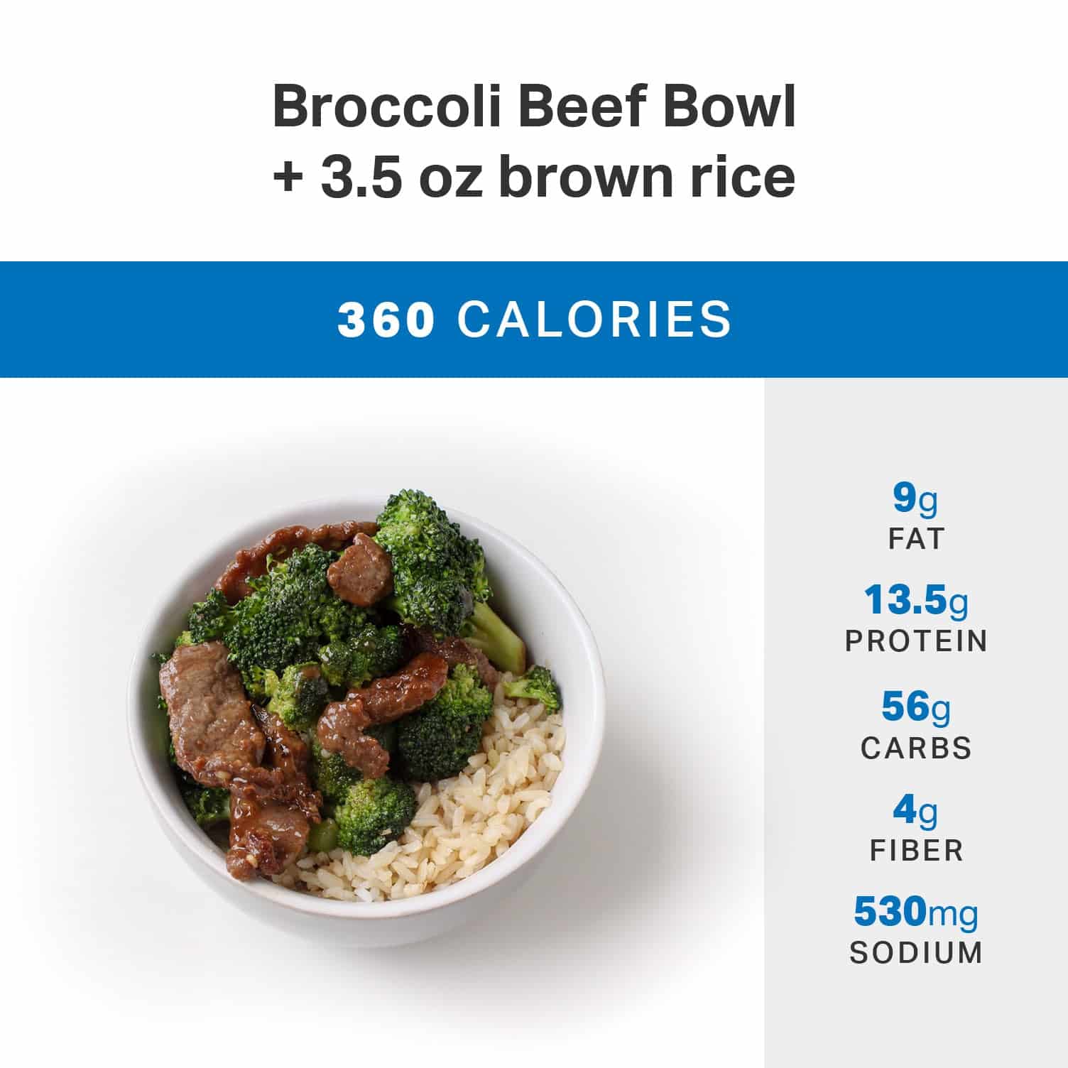How many carbs in beef and broccoli from panda express What S The Healthiest Thing To Order At Panda Express Weight Loss Myfitnesspal