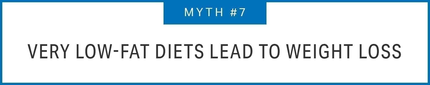 7 Nutrition Myths RDs No Longer Believe | Nutrition | MyFitnessPal