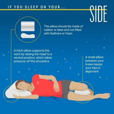 The Right Pillow Could be Your Answer to Better Sleep | Wellness ...
