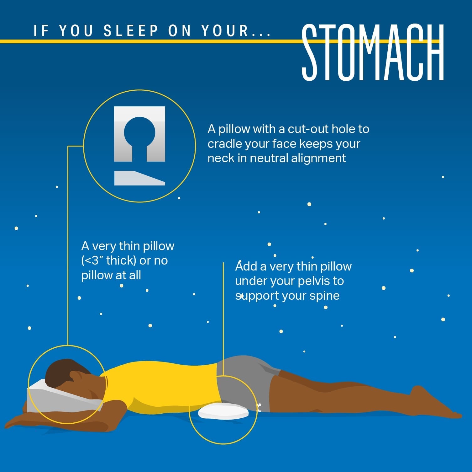 7 Tips To Sleep Correctly With Your Pillow