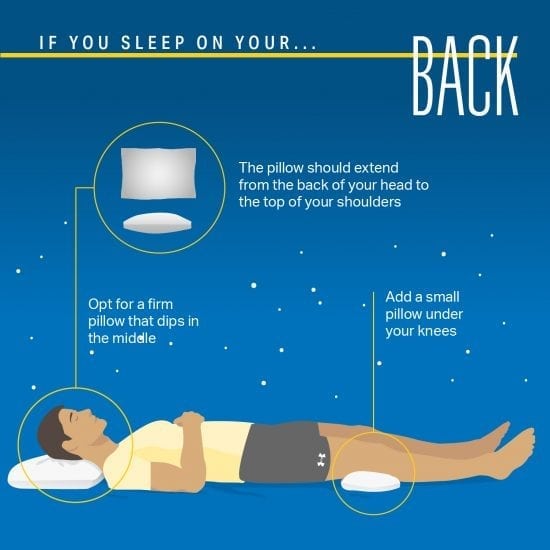 The Right Pillow Could be Your Answer to Better Sleep | Wellness ...