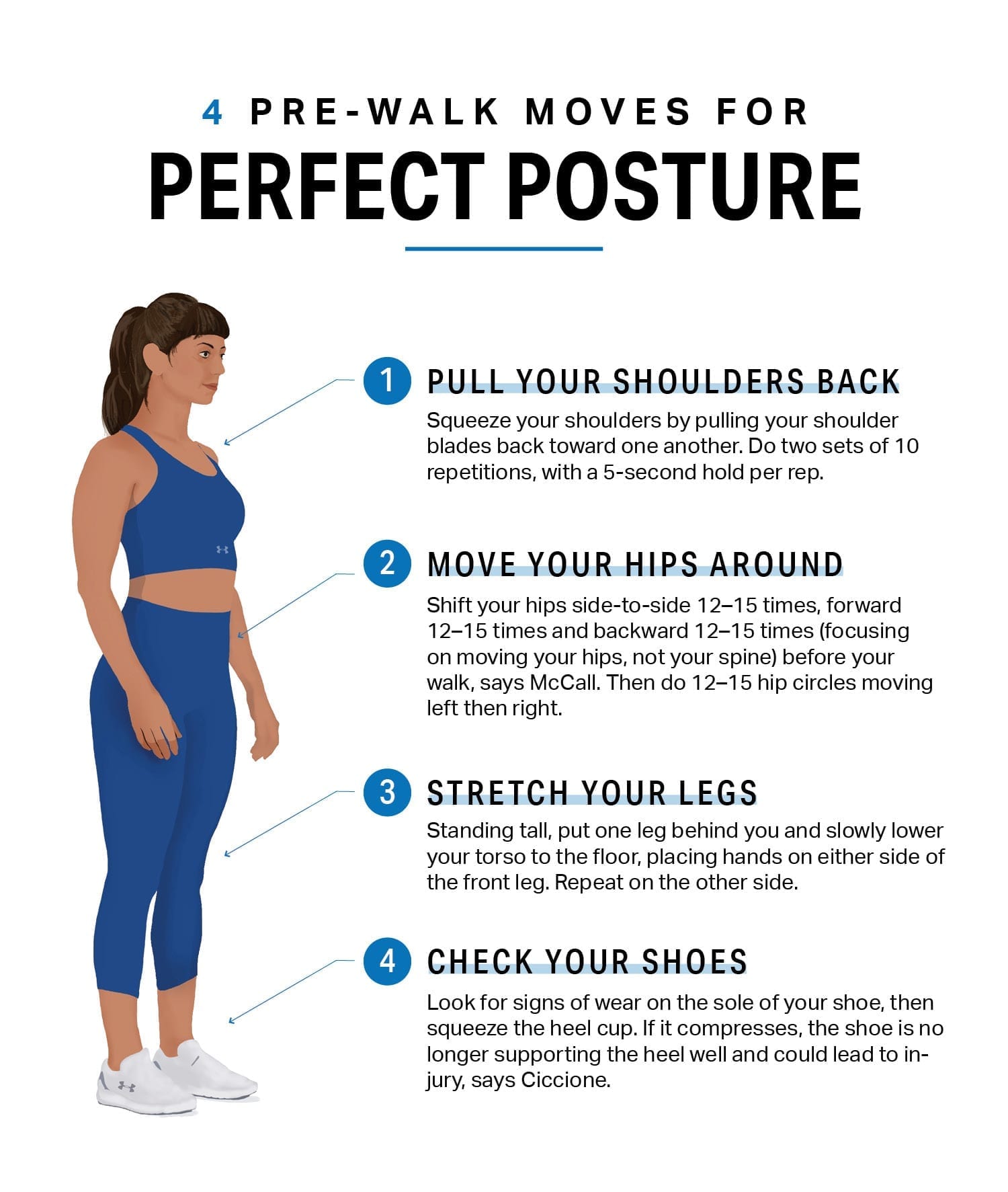 4 Posture Checks To Do Before Every Walk Walking Myfitnesspal