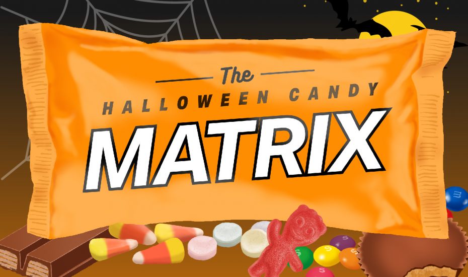 Halloween Candy Matrix: How Not-Bad-For-You is Your Favorite Candy?