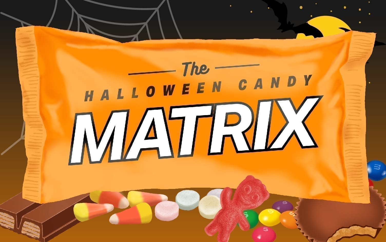 Halloween Candy Matrix: How Not-Bad-For-You is Your Favorite Candy ...