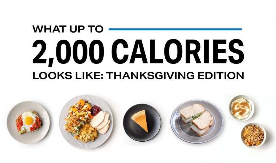 What up to 2,000 Calories Looks Like [Thanksgiving Edition]