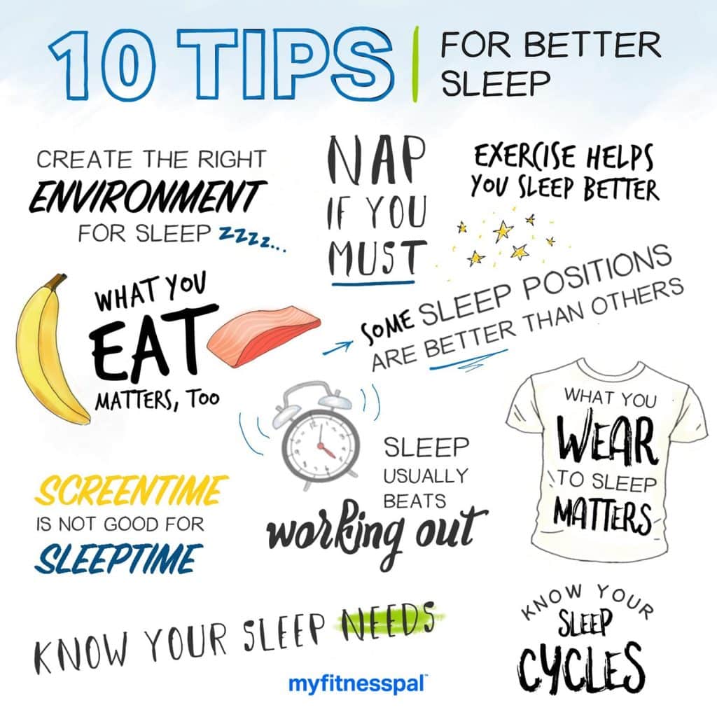 Healthy Habits For Life 10 Tips For Better Sleep Wellness Myfitnesspal
