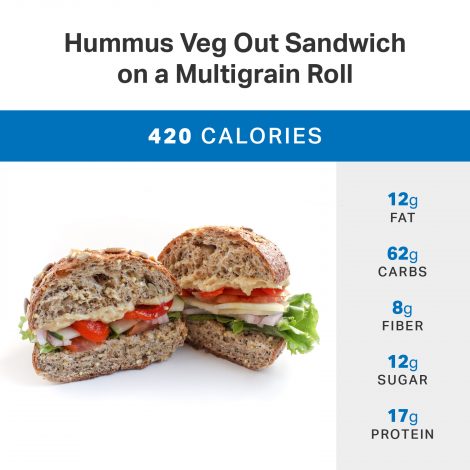Healthy Ways to Order at Einstein Bros. Bagels | Nutrition | MyFitnessPal