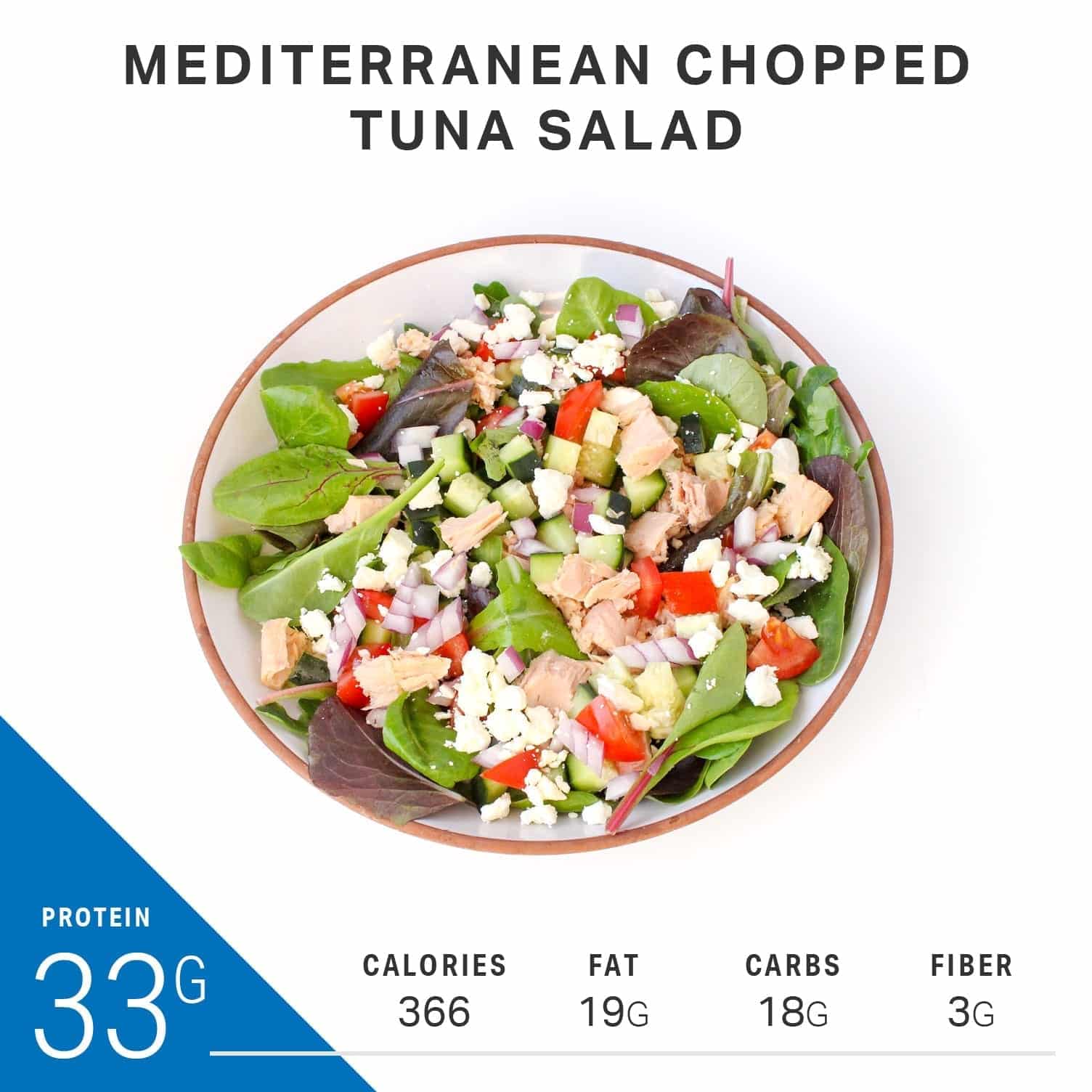 What Healthy Salads With 30 Grams Of Protein Look Like Nutrition
