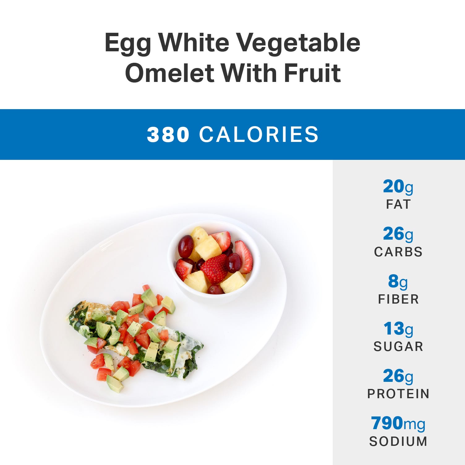 Healthy Ways to Order at IHOP | Nutrition | MyFitnessPal