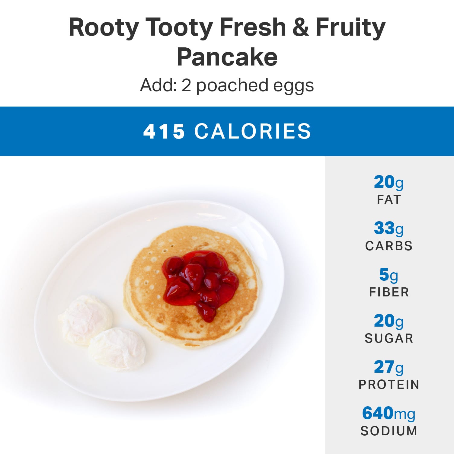 The 10 Best Low Calorie IHOP Orders! - The Diet Chef