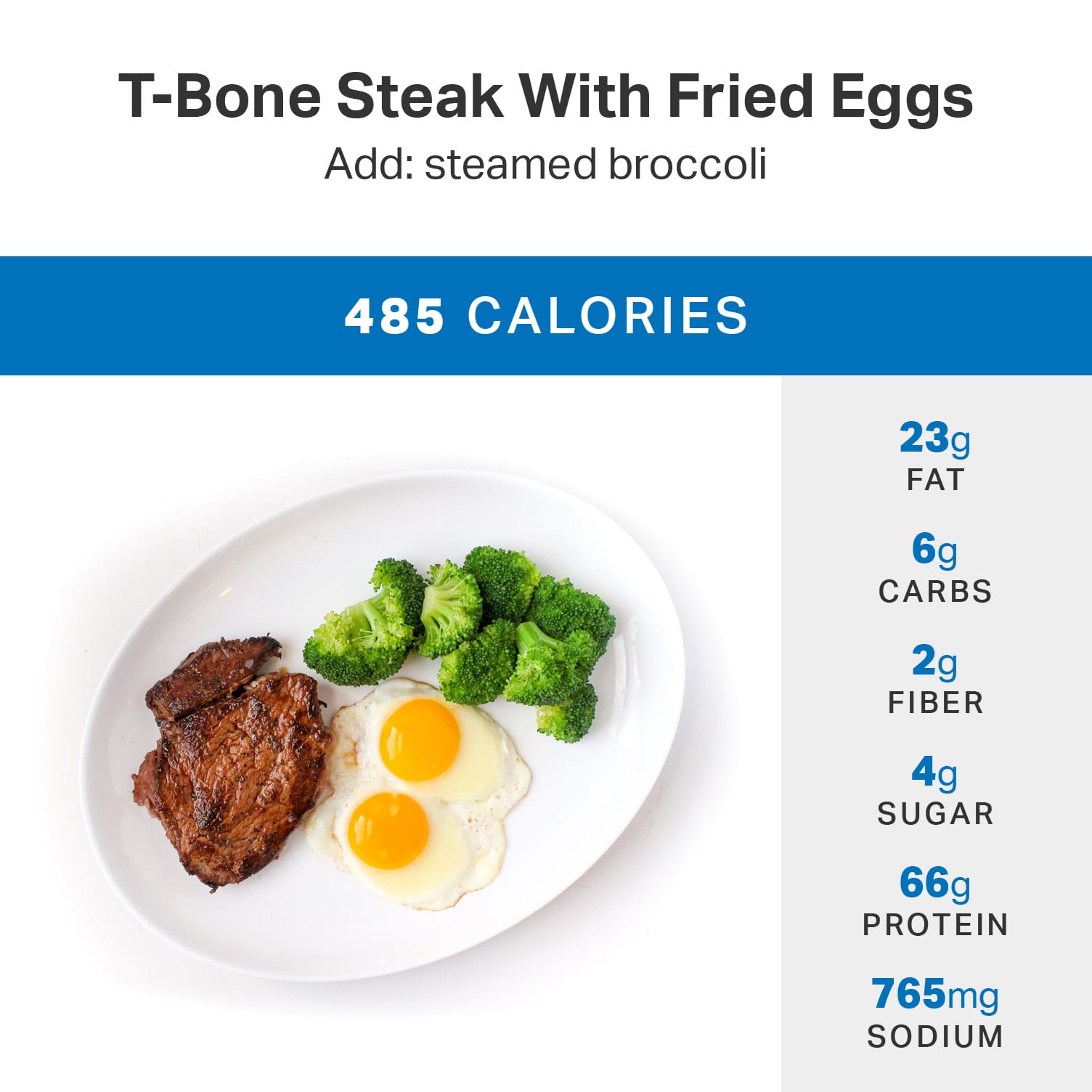 The 7 Healthiest IHOP Menu Items - Nutrition And Calories