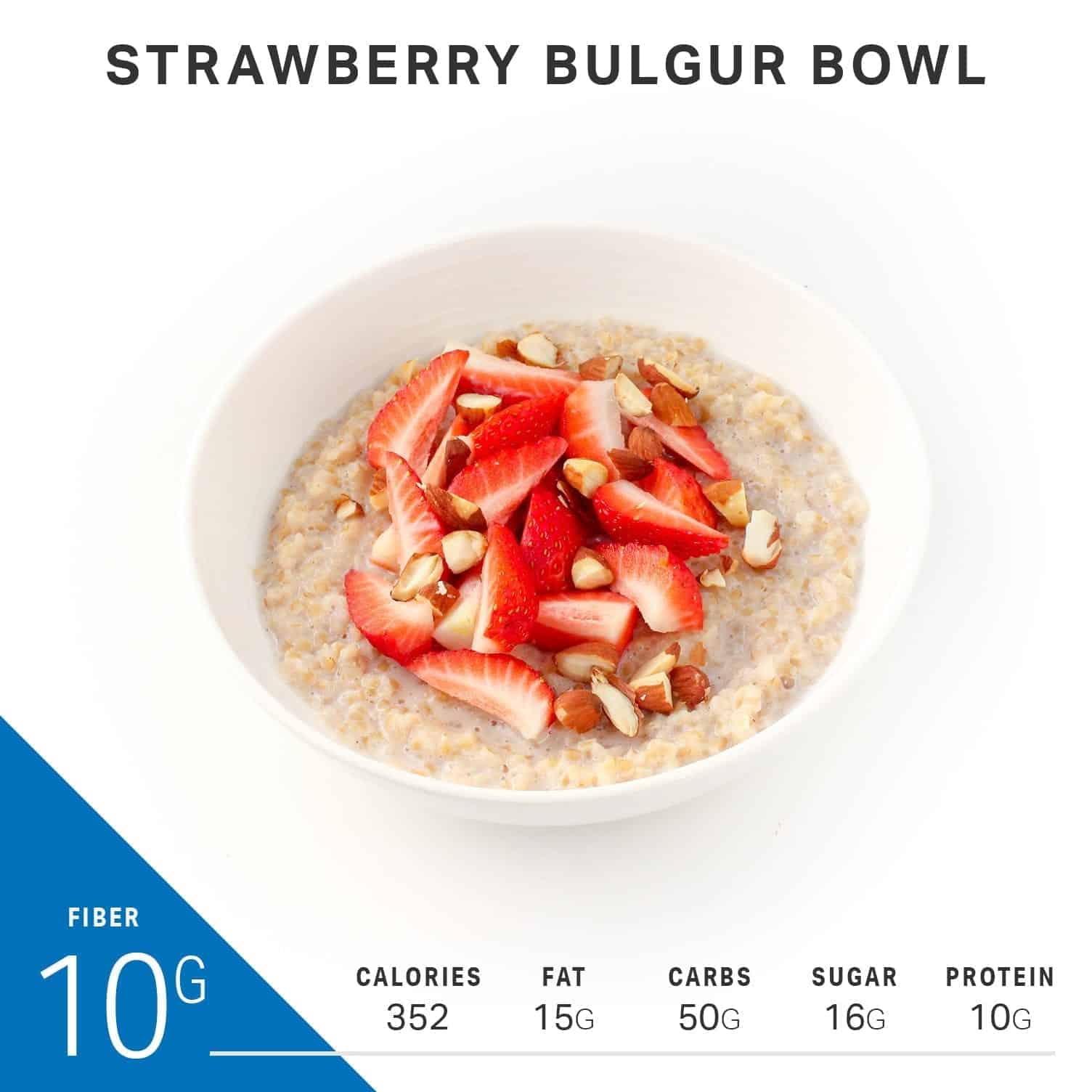 What Breakfast with 10 Grams of Fiber Looks Like | Nutrition | MyFitnessPal