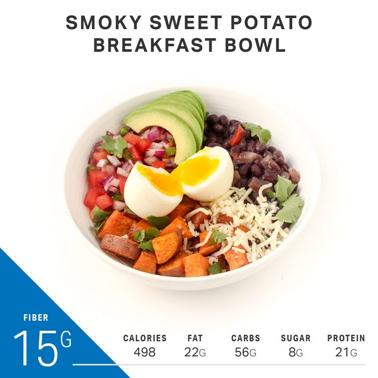 What Breakfast with 10 Grams of Fiber Looks Like | Nutrition | MyFitnessPal