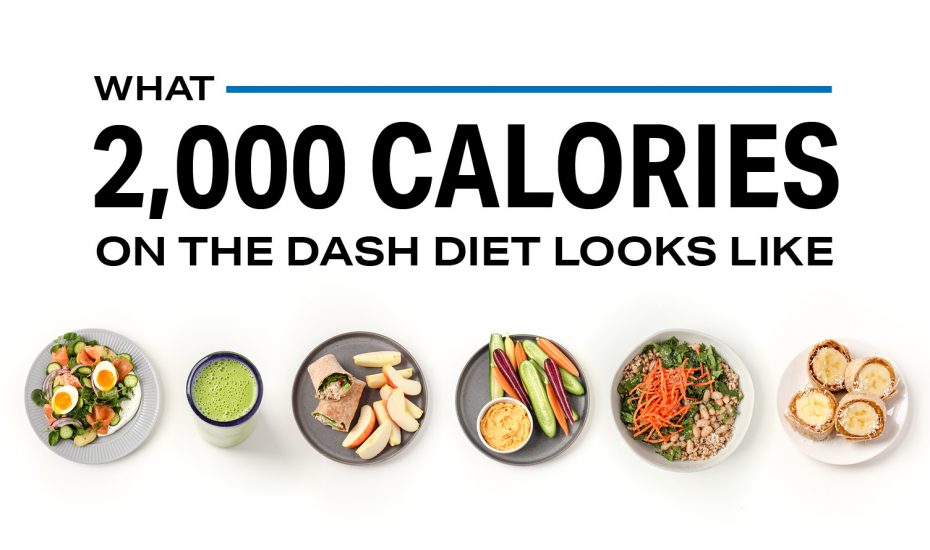 What 2,000 Calories on the DASH Diet Looks Like