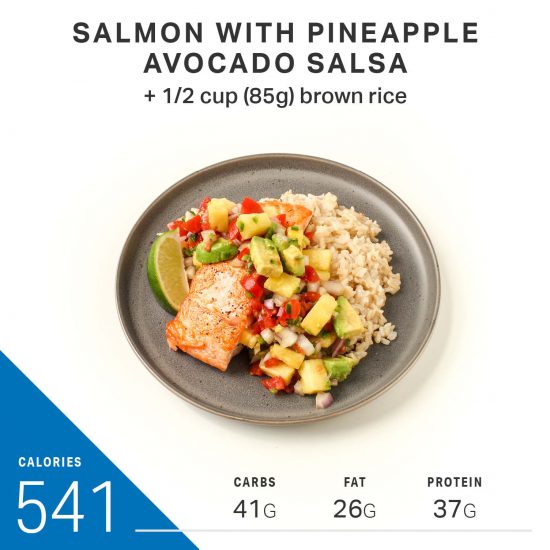 What 1,500 Calories Looks Like on a Macro Diet | Nutrition | MyFitnessPal