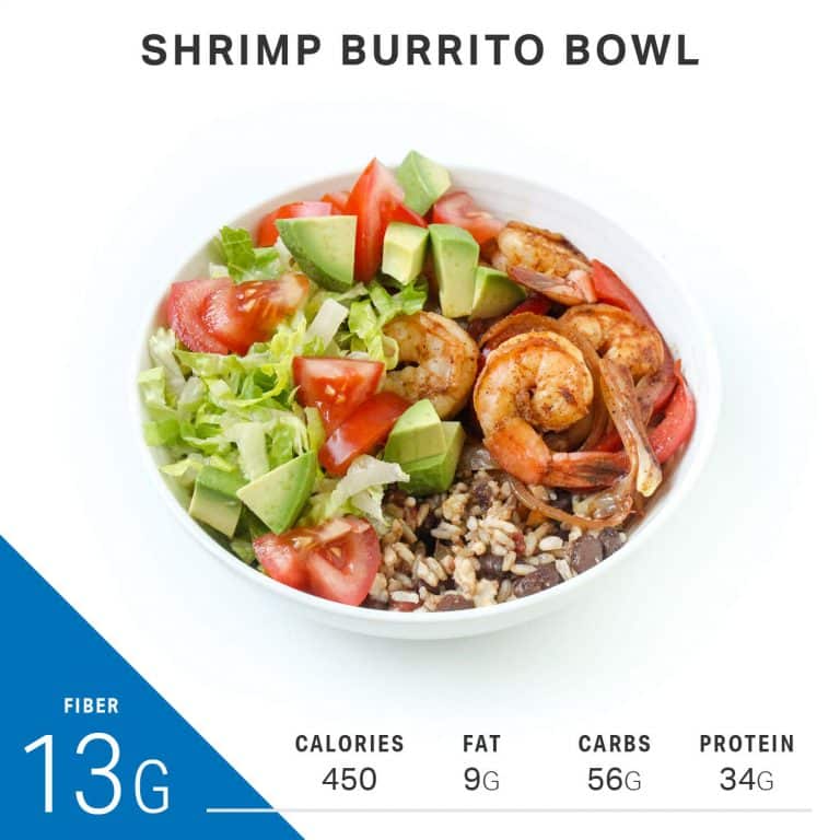 What Lunch With 10 Grams of Fiber Looks Like | Nutrition | MyFitnessPal