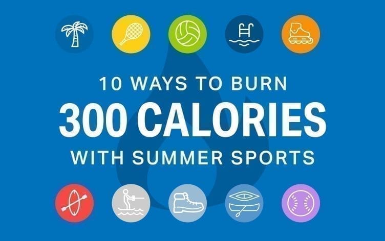 10 Ways to Burn 300 Calories With Summer Sports