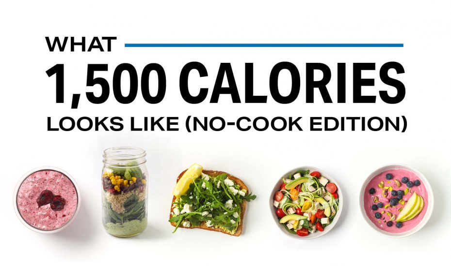 What 1,500 Calories Looks Like (No-Cook Edition)