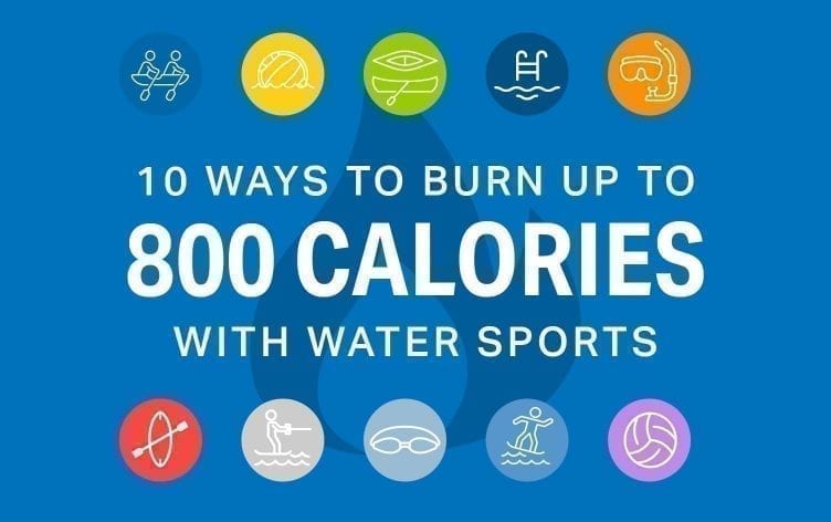 10 Water Sports to Torch up to 800 Calories
