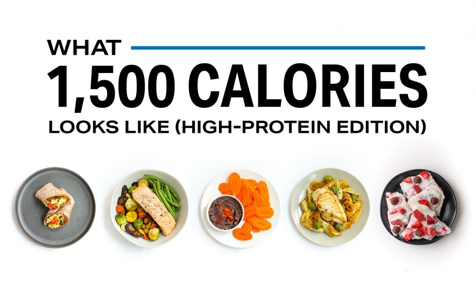 What 1,500 Calories Looks Like (High-Protein Edition)