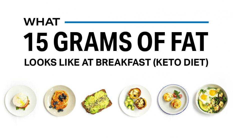 What 15 Grams of Fat Looks Like at Breakfast (Keto Diet)